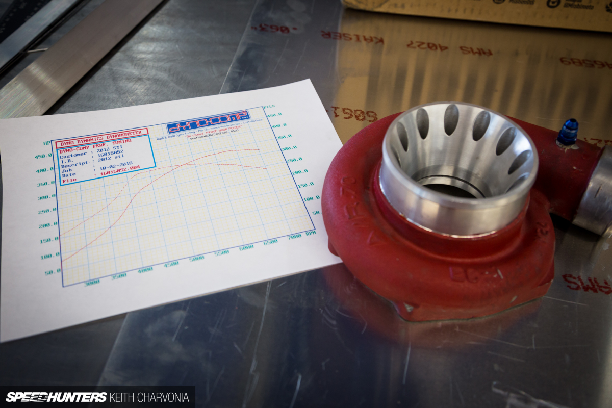 Speedhunters-Keith-Charvonia-Project-STi-17