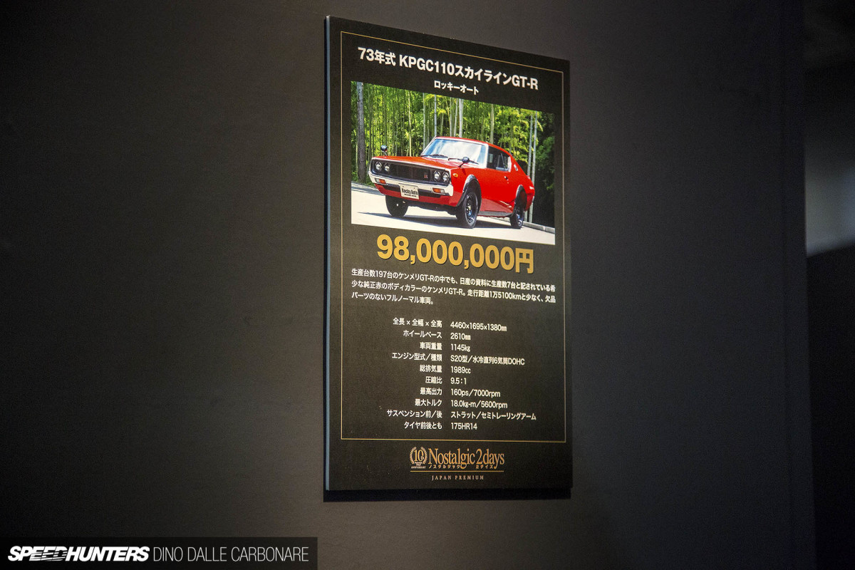 The JDM Kyusha Price Boom