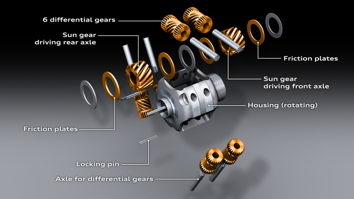 torsen_differential__large
