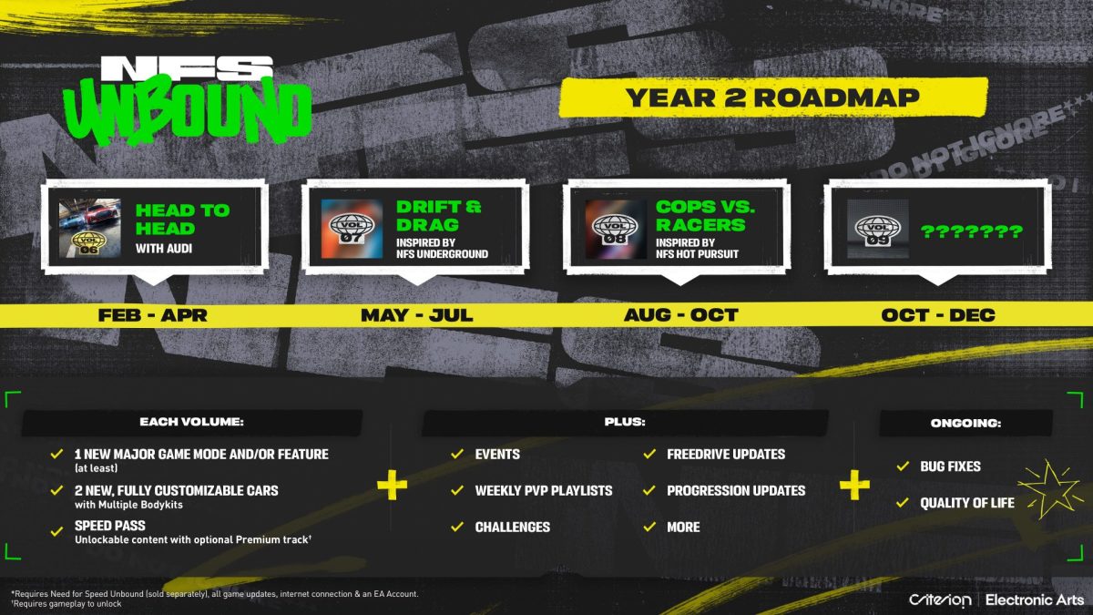 exc-roadmap-3840x2160-en-us.jpg.adapt_.1920w
